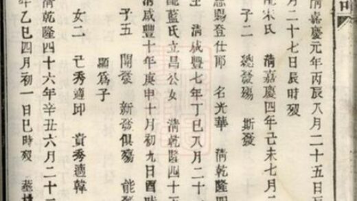 11221 隴西李氏族譜 Version 1 Part 3 1207233214 1.jpg