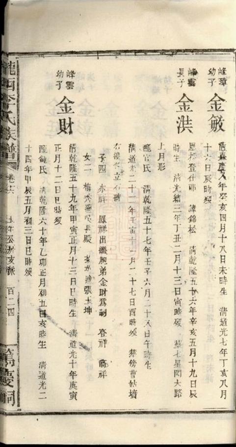 _隴西李氏族譜 version part __