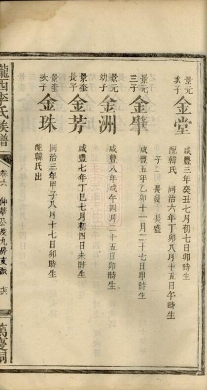 11229 隴西李氏族譜 Version 2 Part 3 1207233223 1.jpg