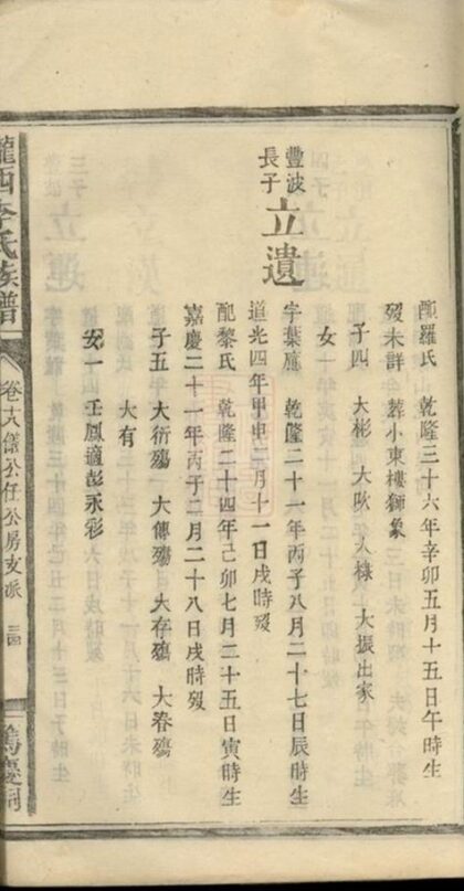 11233 隴西李氏族譜 Version 2 Part 7 1207233227 1.jpg