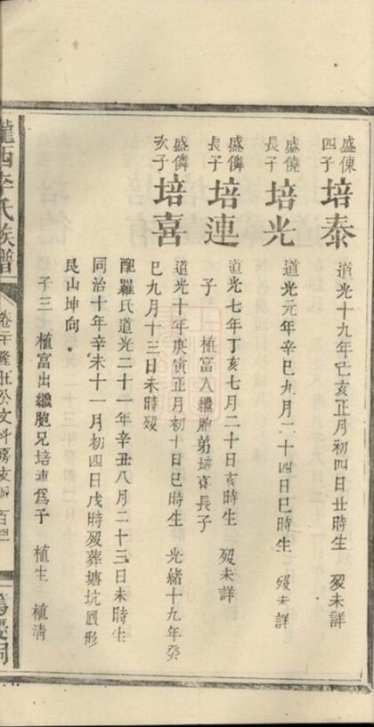 11234 隴西李氏族譜 Version 2 Part 8 1207233228 1.jpg