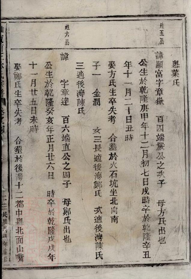 _雅寶前王林氏宗譜__