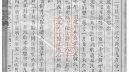 11250 雅溪盧氏家乘 Version 4 Part 2 1207233242 1.jpg