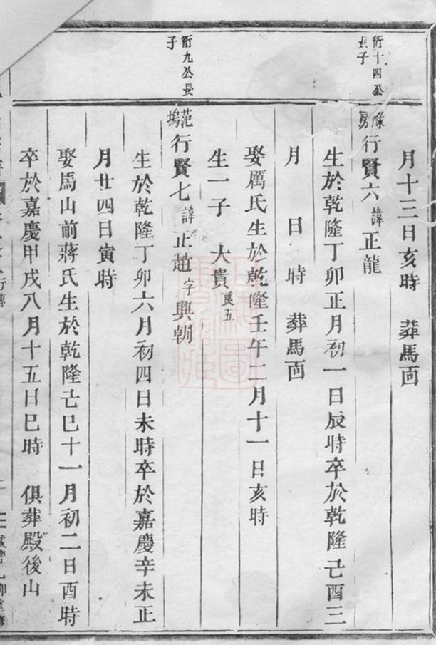 _雙岩舒氏宗譜__