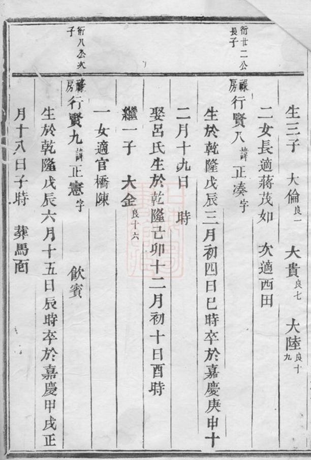 _雙岩舒氏宗譜__