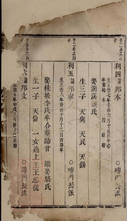 _雙泉徐氏宗譜 version __
