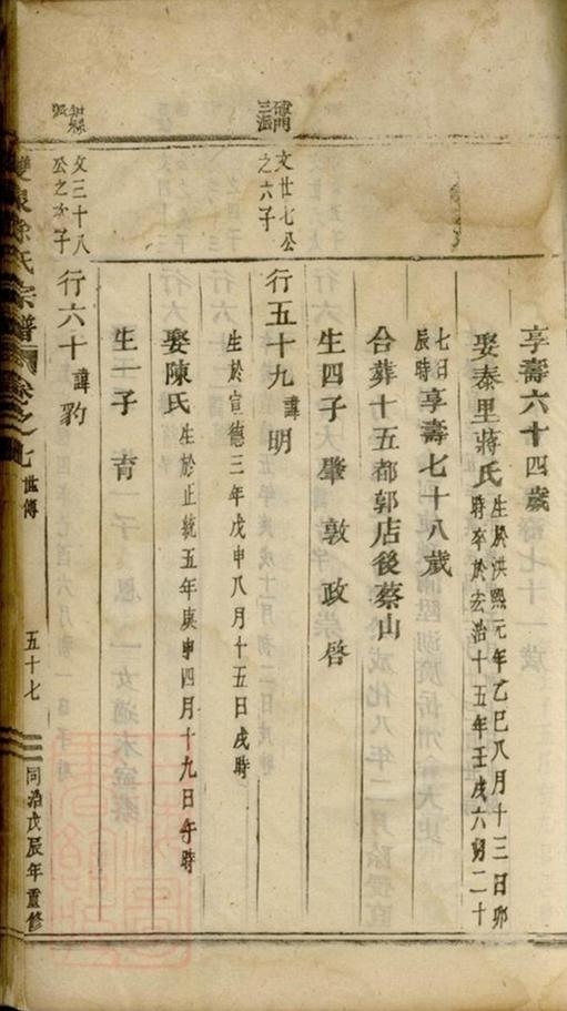 _雙泉徐氏宗譜 version part __