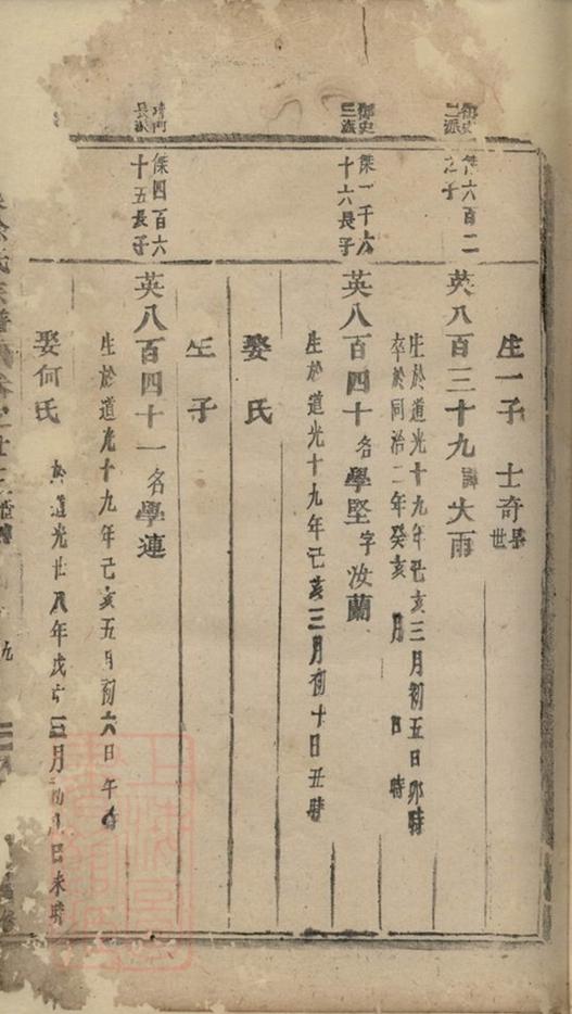 _雙泉徐氏宗譜 version part __