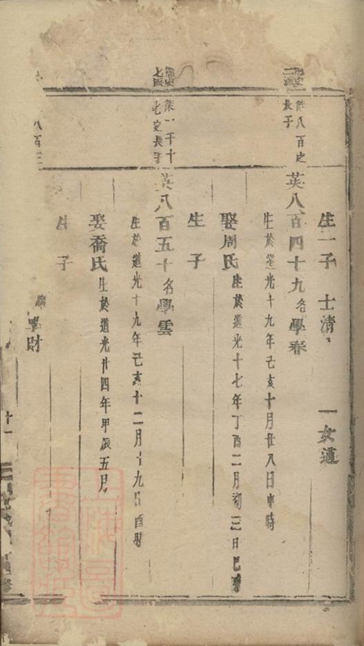 _雙泉徐氏宗譜 version part __