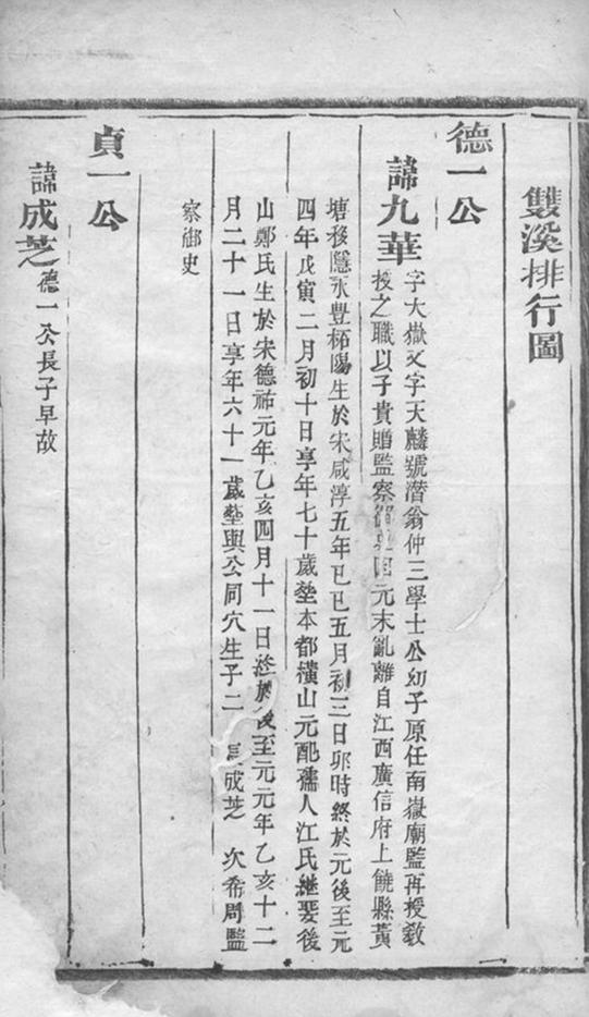 _雙溪徐氏宗譜 version __