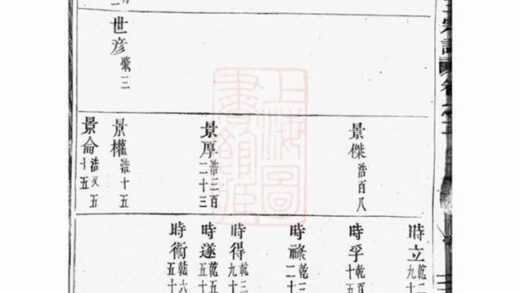 11287 雙溪沈氏宗三宗譜 Version 2 Part 2 1207233317 1.jpg