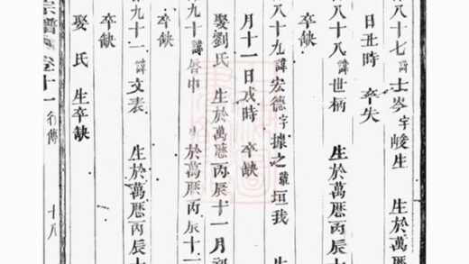 11291 雙溪沈氏宗三宗譜 Version 4 Part 2 1207233320 1.jpg