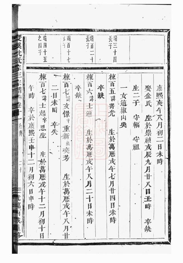 _雙溪沈氏宗三宗譜 version part __