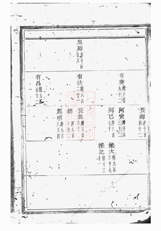 _雙溪沈氏宗三宗譜 version __