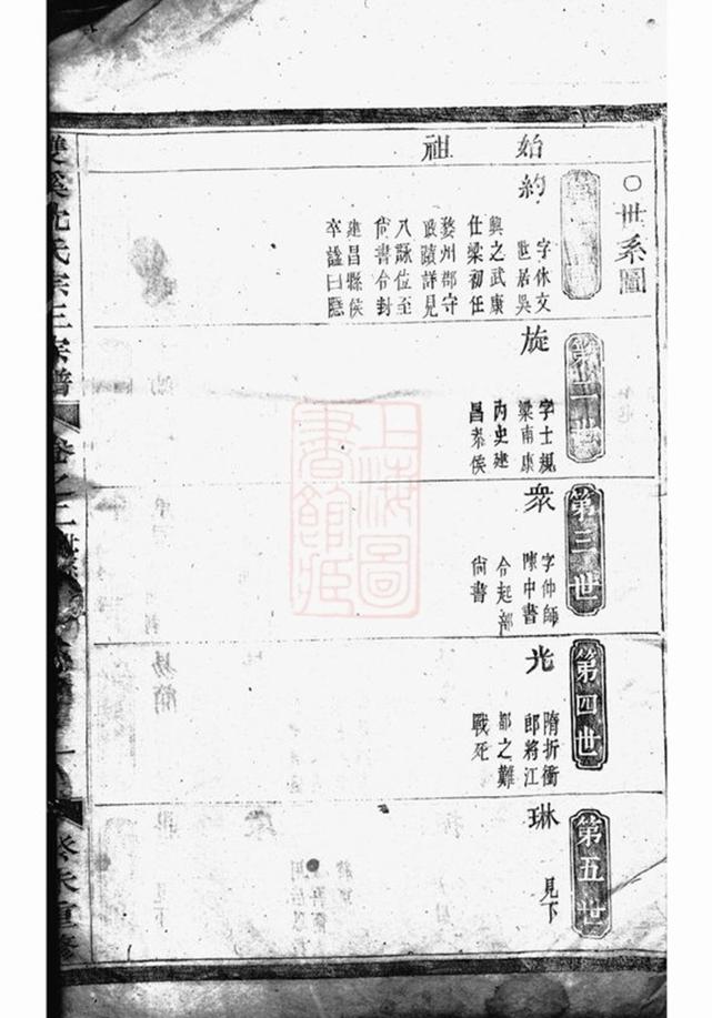 _雙溪沈氏重修宗三宗譜 part __