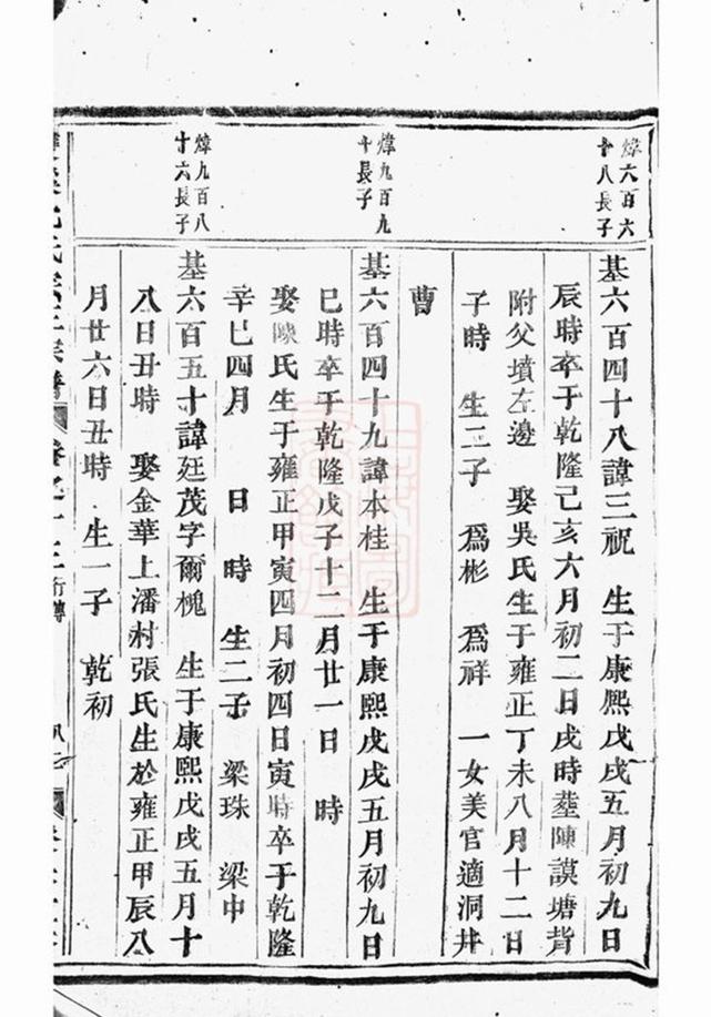 _雙溪沈氏重修宗三宗譜 part __