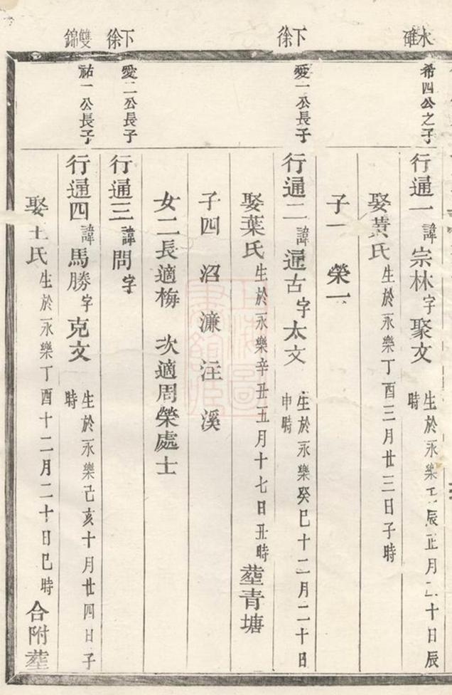 _雙錦徐氏宗譜__
