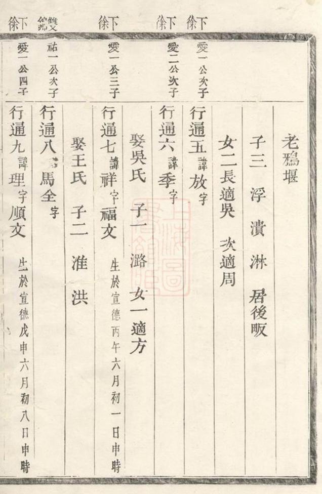 _雙錦徐氏宗譜__