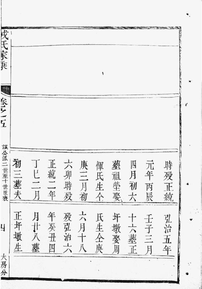 _雲陽冊堂戎氏重修宗譜 version __