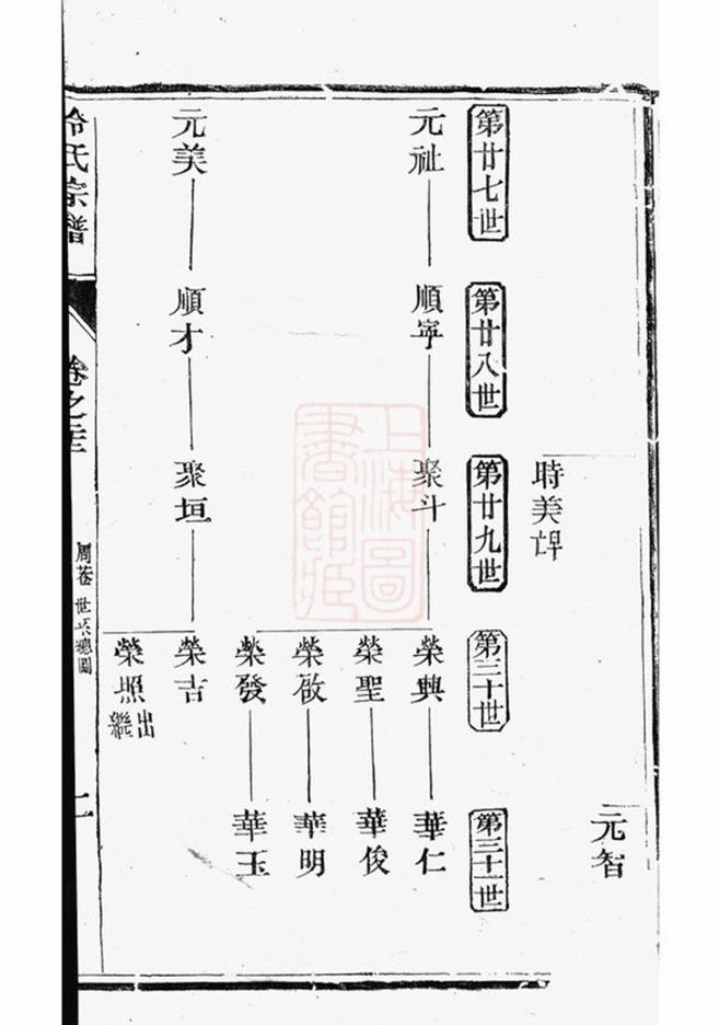 _雲陽冷氏宗譜__