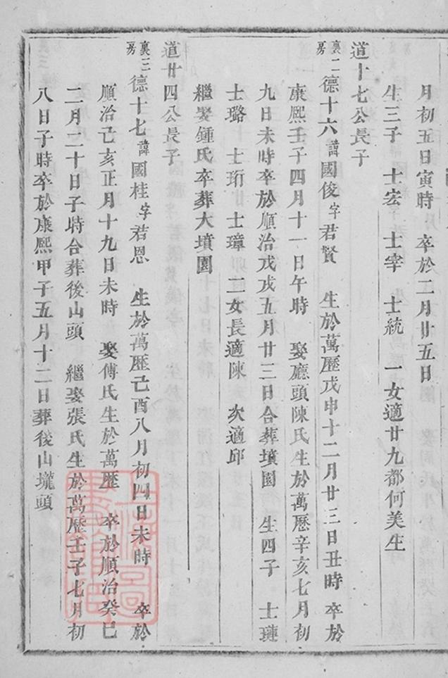 _雲陽宣氏宗譜 version part __