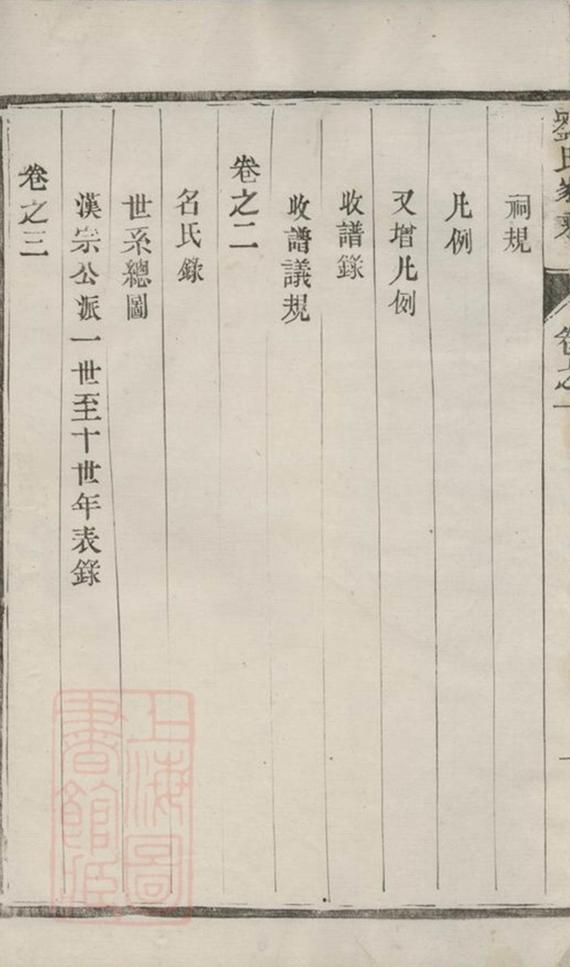 _雲陽左莊劉氏重修族譜__