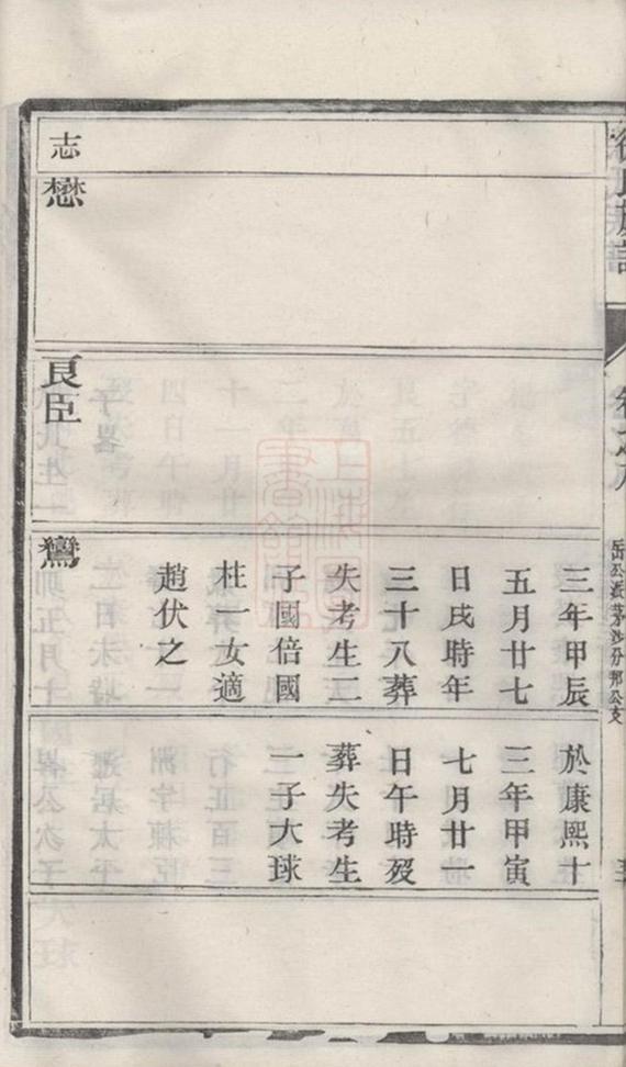 _雲陽徐氏族譜 part __