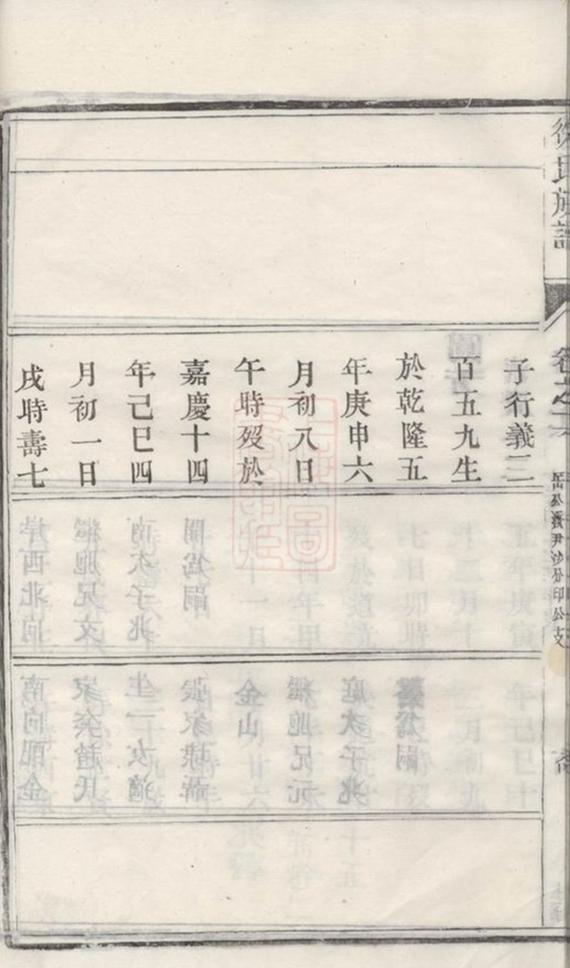 _雲陽徐氏族譜 part __
