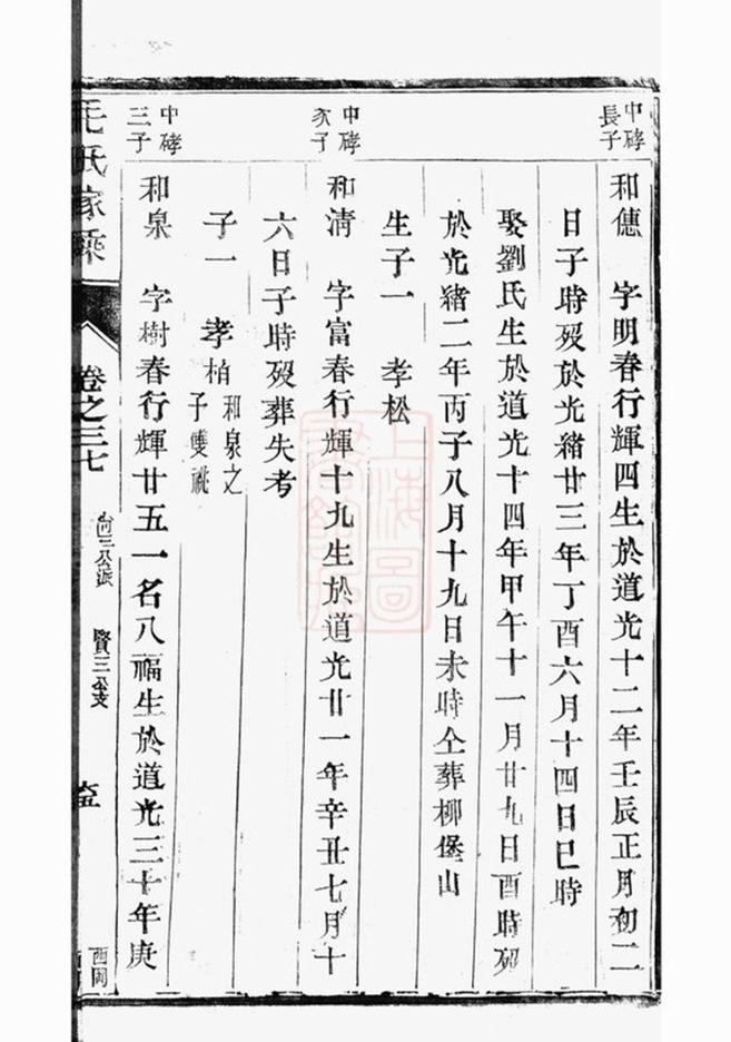 _雲陽新埭毛氏重修家乘 version part __