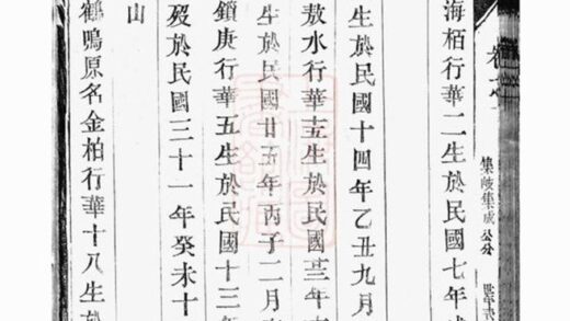 11349 雲陽新埭毛氏重修家乘 Version 2 Part 4 1208133406 1.jpg