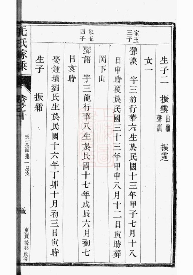 _雲陽新埭毛氏重修家乘 version part __