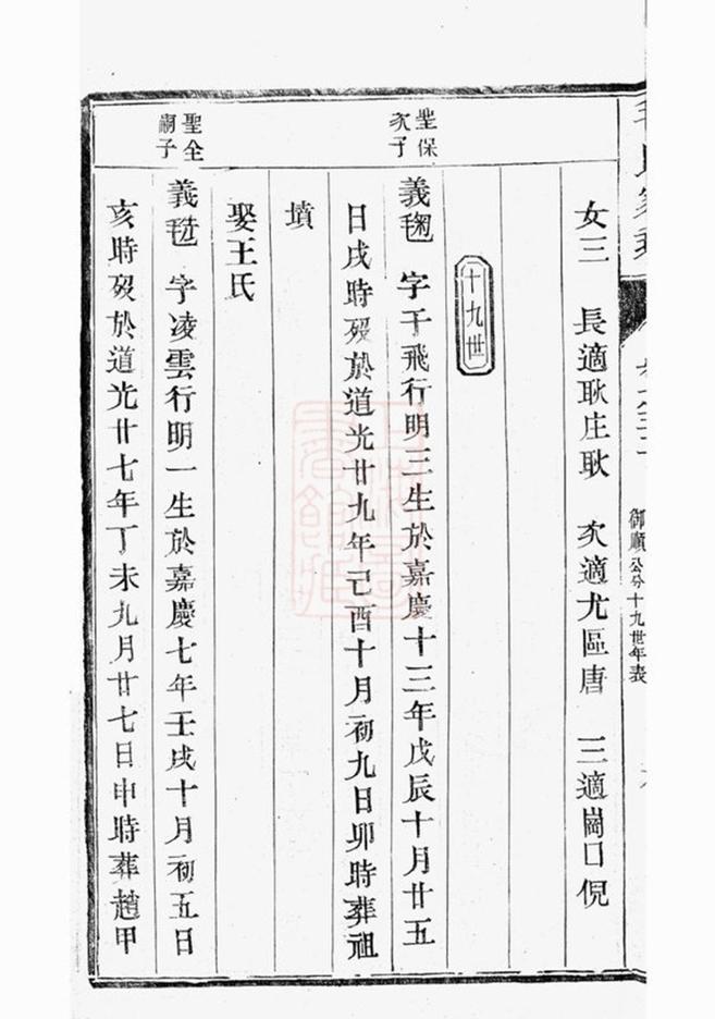 _雲陽新埭毛氏重修家乘 version part __