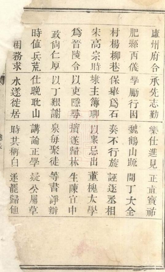 _雲陽高氏宗譜__