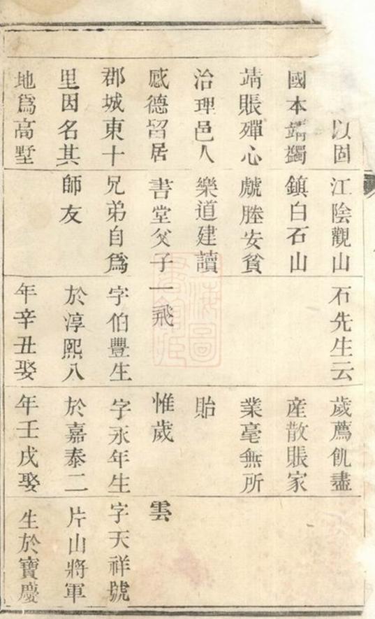 _雲陽高氏宗譜__