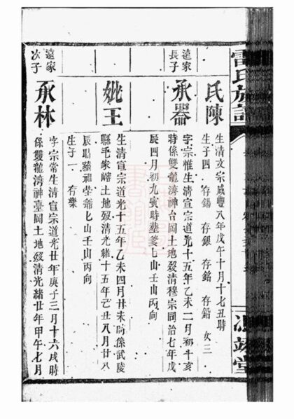 11375 雷氏族譜 Version 2 Part 2 1208133427 1.jpg