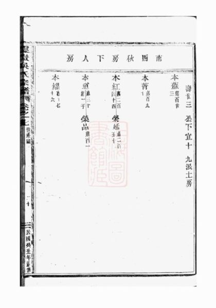 11384 靈岳吳氏宗譜 Version 1 Part 2 1208133434 1.jpg