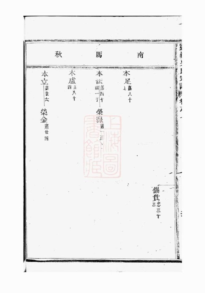 _靈岳吳氏宗譜 version part __