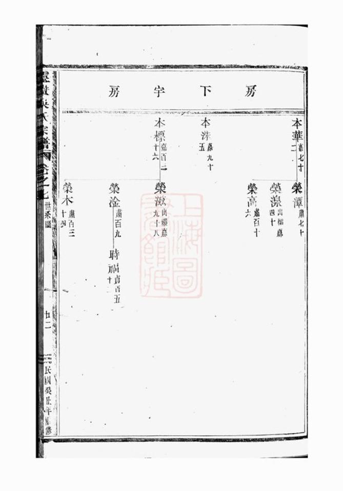 _靈岳吳氏宗譜 version part __