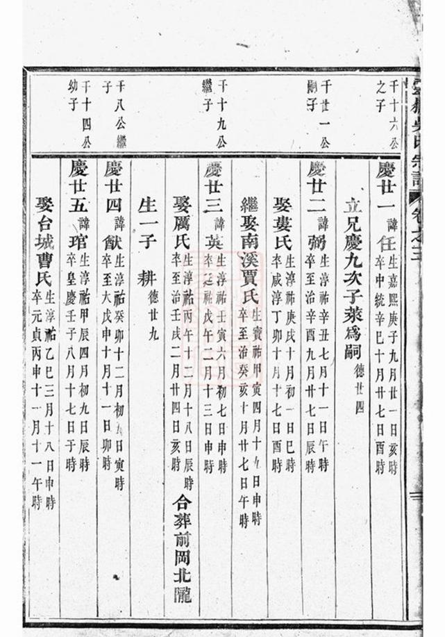 _靈岳吳氏宗譜 version __