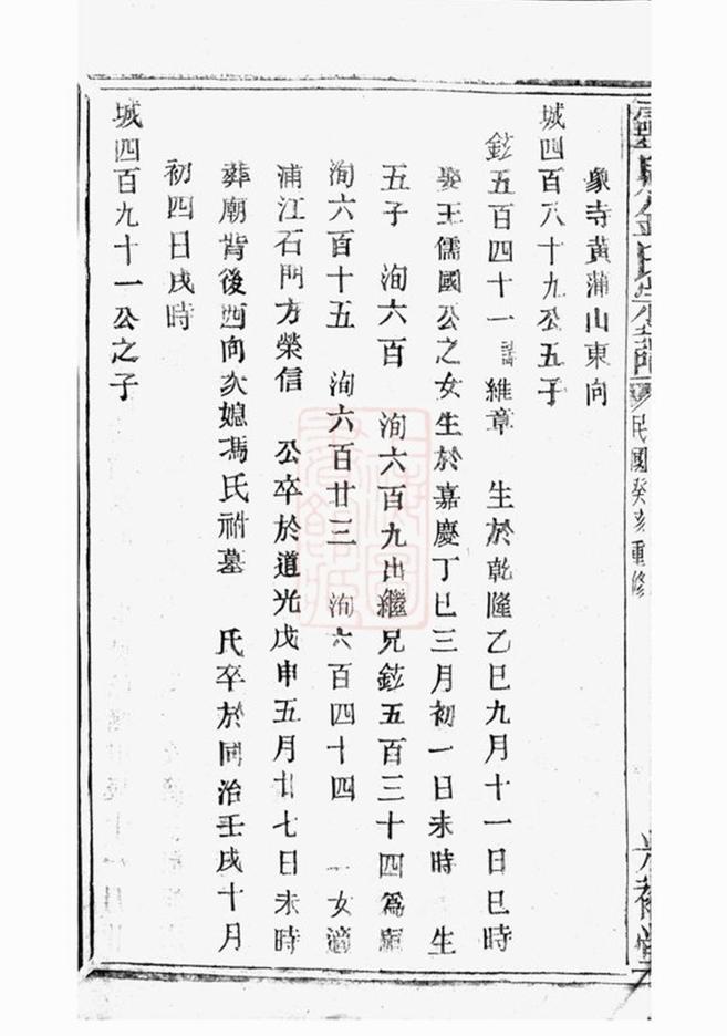 _靈泉金氏宗譜 version part __