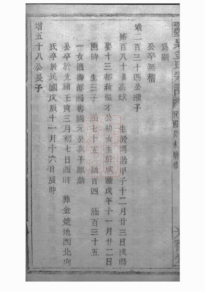 _靈泉金氏宗譜 version part __