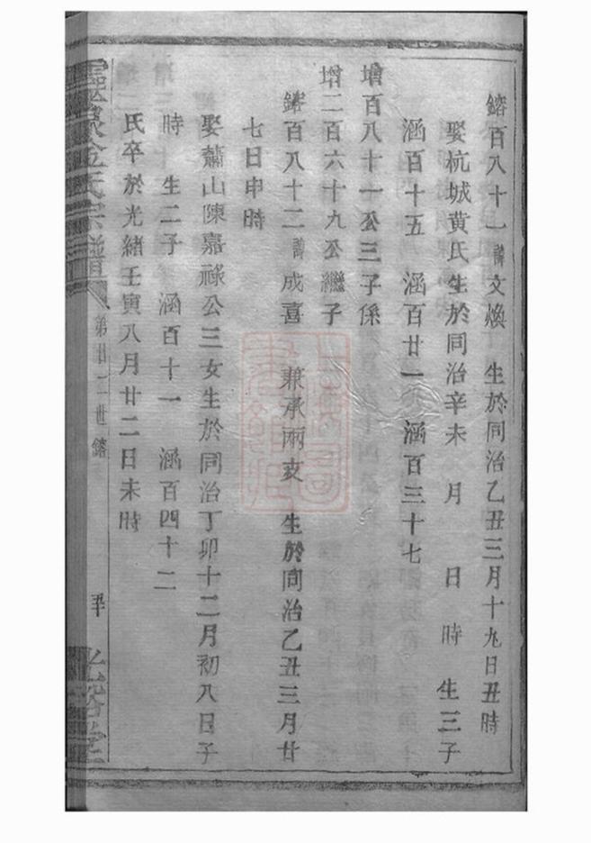_靈泉金氏宗譜 version part __