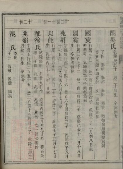 11400 靈湖郭氏十修宗譜 Part 2 1208133450 1.jpg