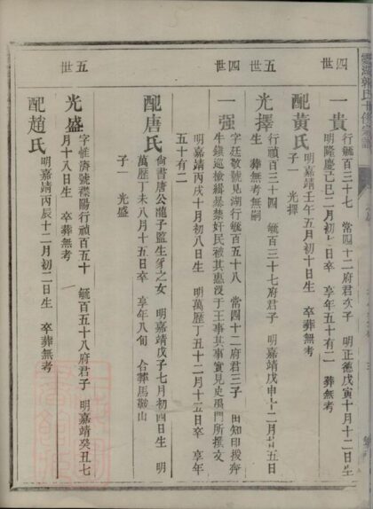 11401 靈湖郭氏十修宗譜 Part 3 1208133450 1.jpg