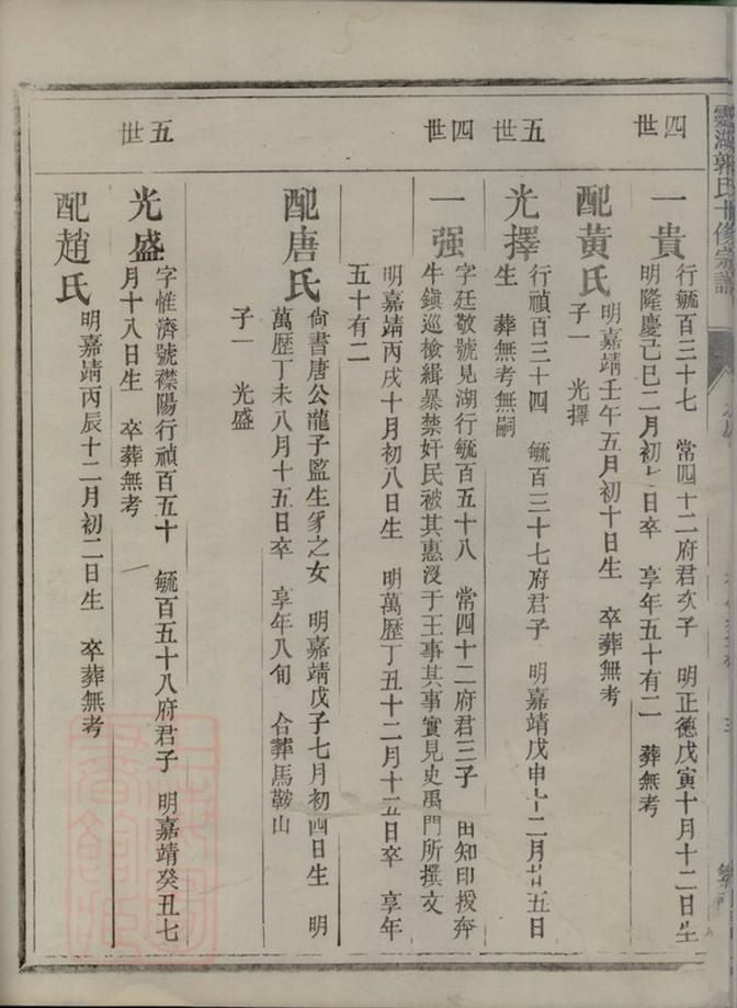 _靈湖郭氏十修宗譜 part __