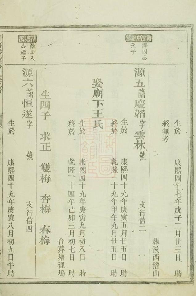 _青塘雙溪勞氏宗譜__