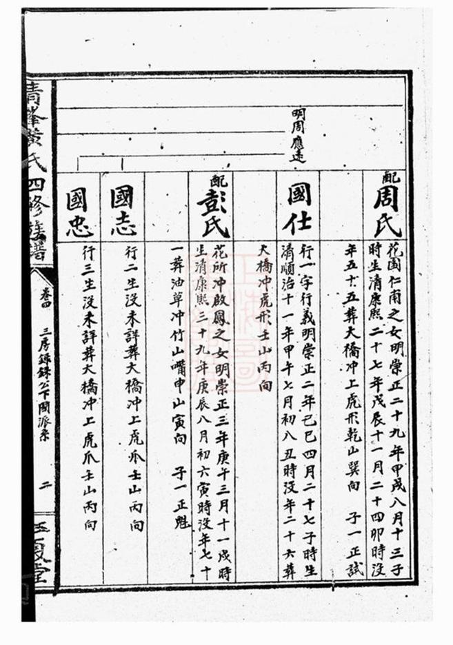 _青峰黃氏四修族譜__