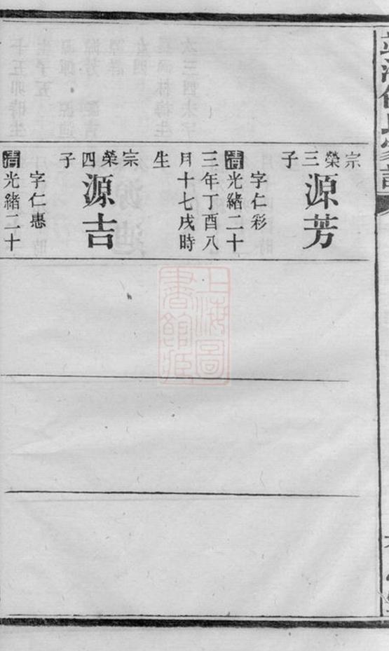 _靖港侯氏家譜 part __