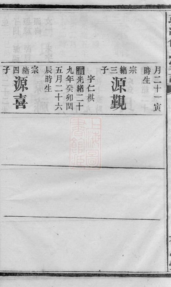 _靖港侯氏家譜 part __