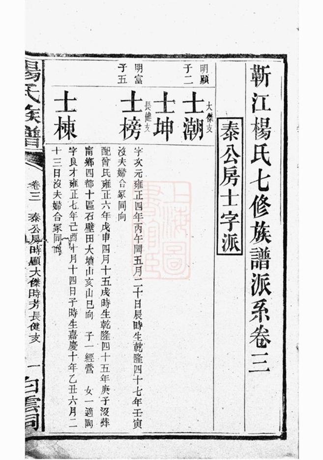 _靳江楊氏七修通譜 part __